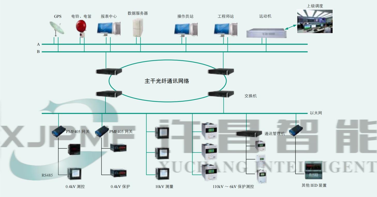 尊龙凯时人生就是搏(中国游)官方app下载