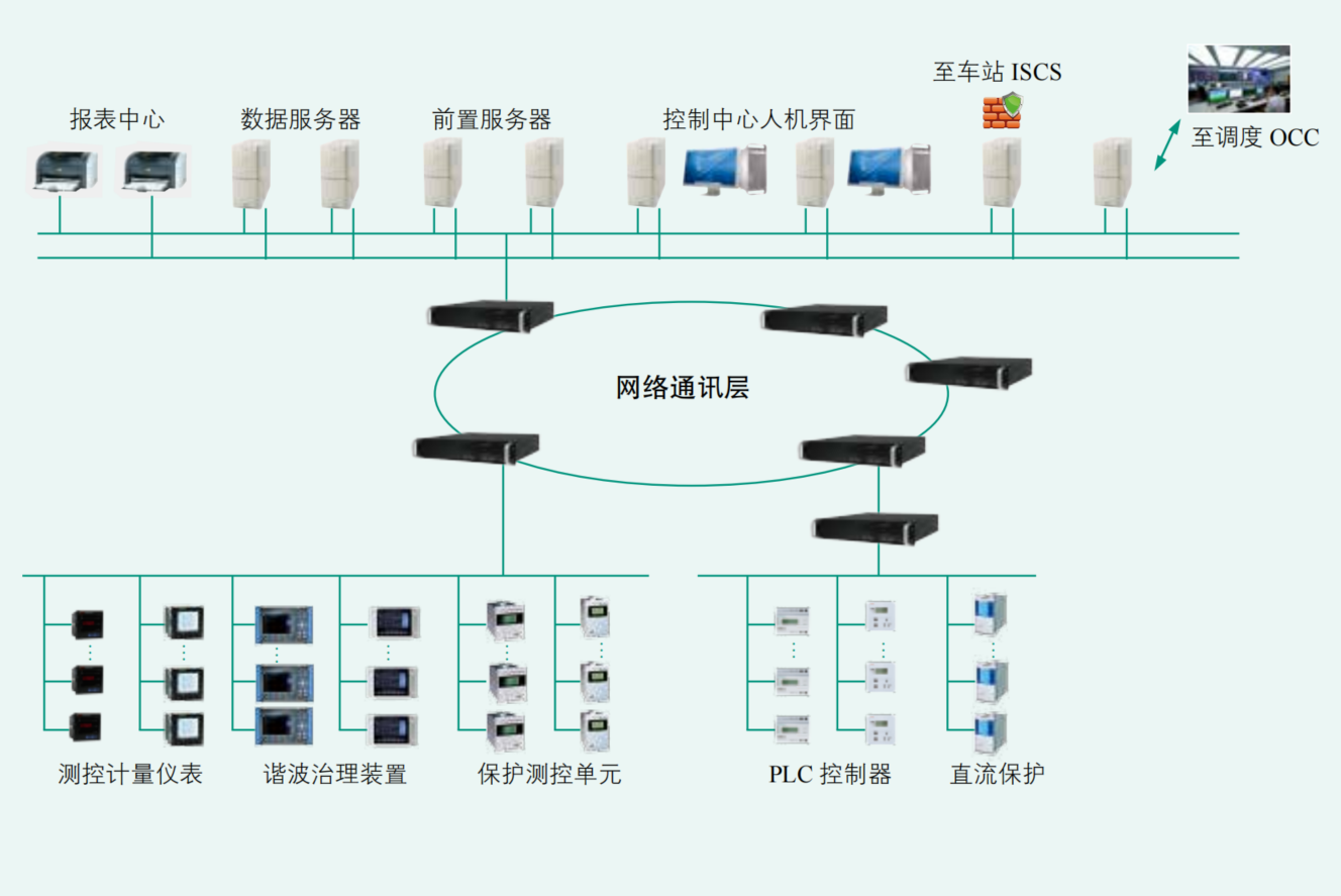 尊龙凯时人生就是搏(中国游)官方app下载