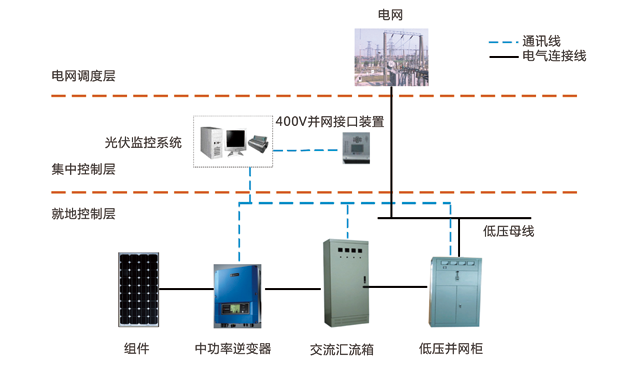 尊龙凯时人生就是搏(中国游)官方app下载