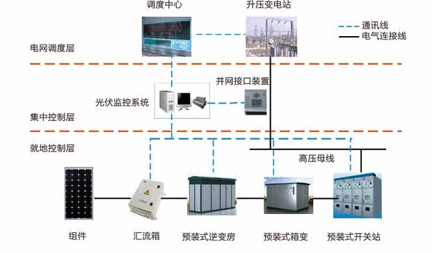 尊龙凯时人生就是搏(中国游)官方app下载