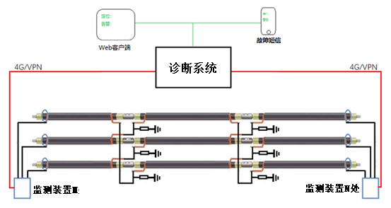 尊龙凯时人生就是搏(中国游)官方app下载