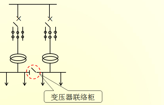 尊龙凯时人生就是搏(中国游)官方app下载