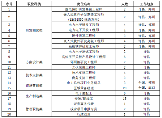 尊龙凯时人生就是搏(中国游)官方app下载